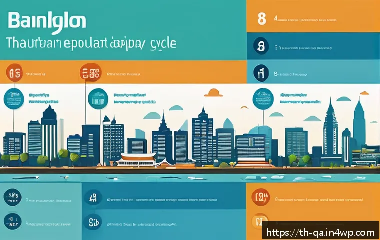 간격 반복 시스템의 성공적인 구현 사례 관련 이미지 1